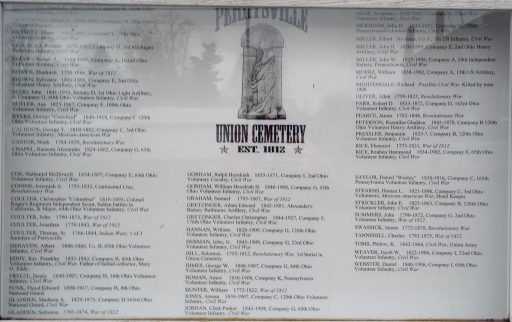 PERRYSVILLE UNION CEMETERY VETERANS MEMORIAL PLAQUE