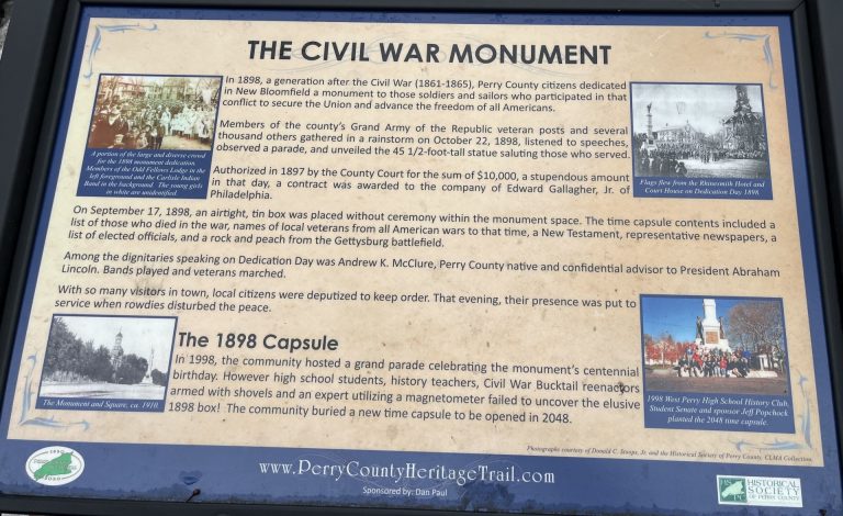 THE CIVIL WAR MONUMENT MEMORIAL PANEL