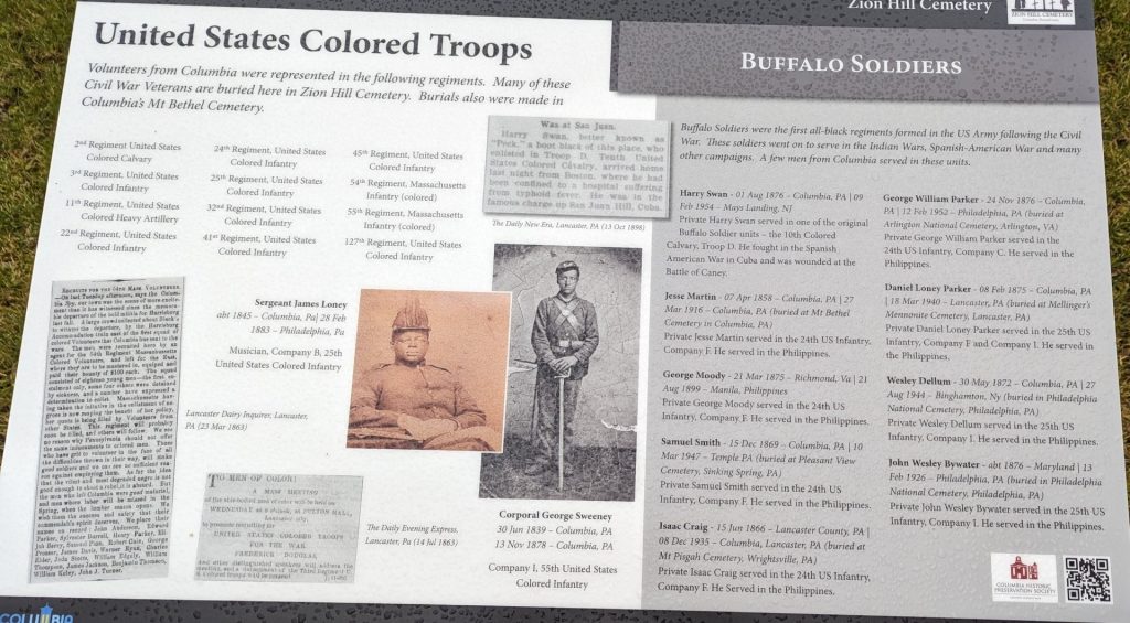 UNITED STATES COLORED TROOPS MEMORIAL PANEL