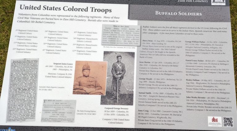 UNITED STATES COLORED TROOPS MEMORIAL PANEL