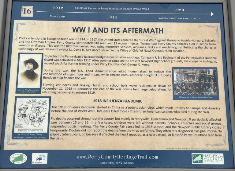 WW I AND ITS AFTERMATH MEMORIAL PANEL
