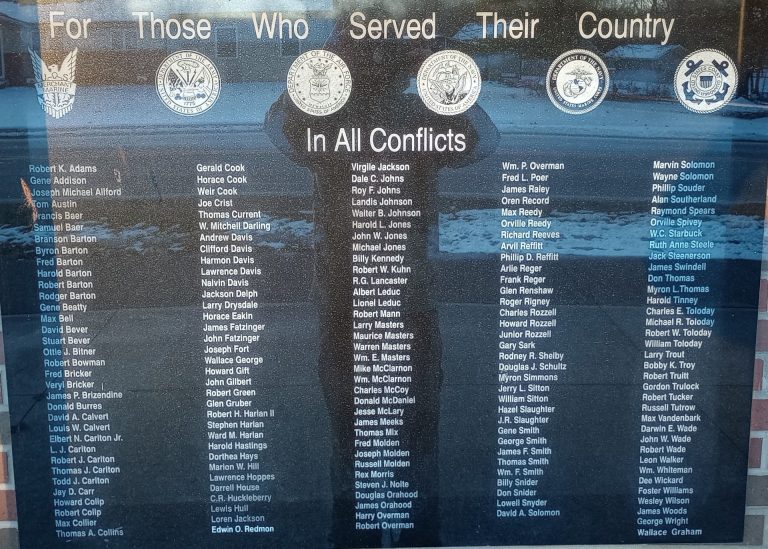 WILKINSON ALL CONFLICTS VETERANS MEMORIAL PLAQUE