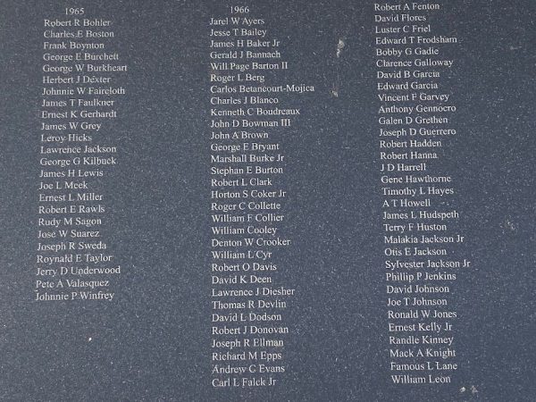 2/502 TROOPERS KILLED-IN-ACTION IN VIETNAM WAR MEMORIAL STONE A