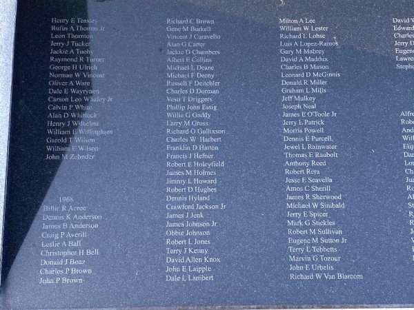 2/502 TROOPERS KILLED-IN-ACTION IN VIETNAM WAR MEMORIAL STONE D