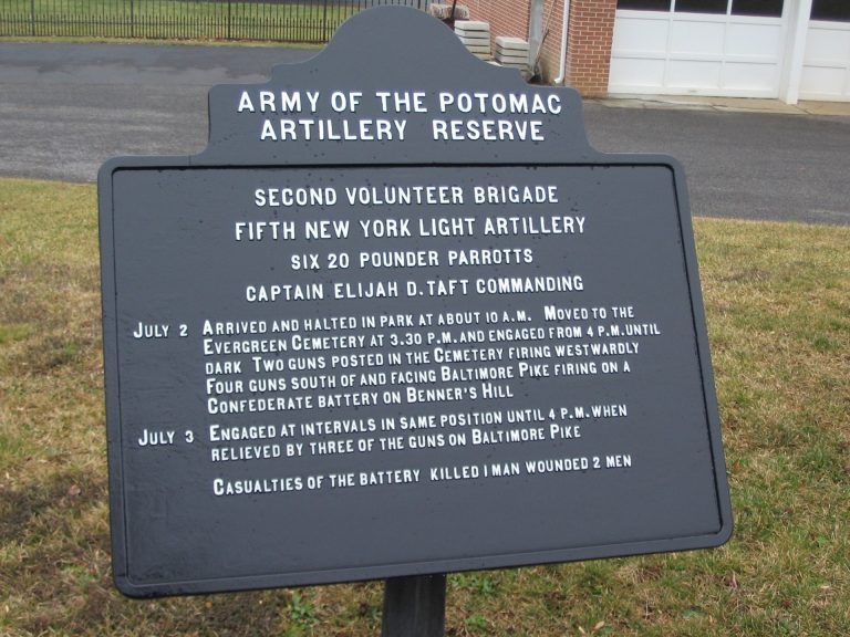 ARMY OF THE POTOMAC ARTILLERY RESERVE WAR MEMORIAL MARKER