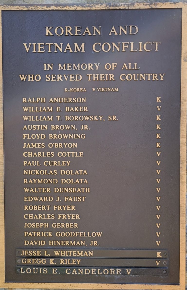 BUENA VISTA WAR VETERANS MEMORILA PLAQUE B