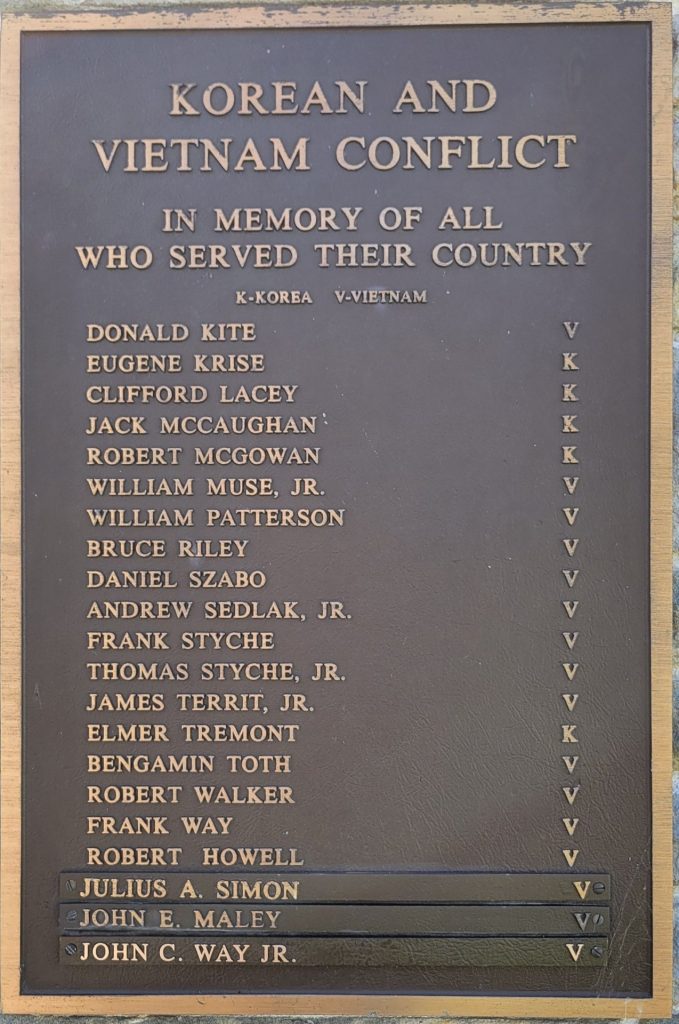 BUENA VISTA WAR VETERANS MEMORIAL PLAQUE C