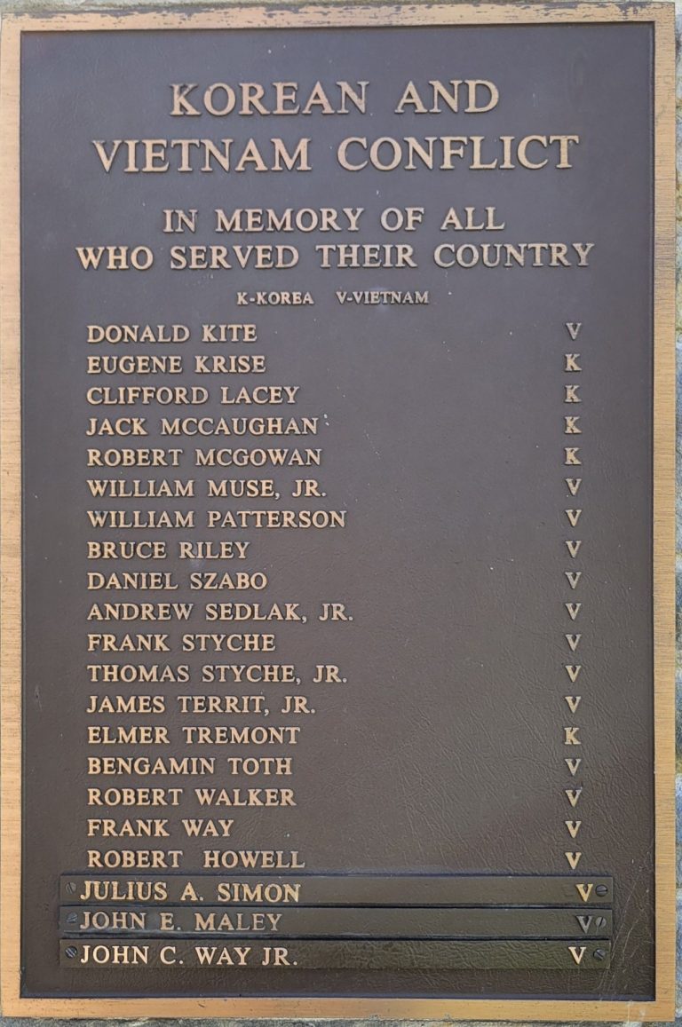 BUENA VISTA WAR VETERANS MEMORIAL PLAQUE C