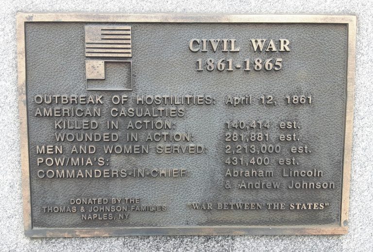 CANANDIAGUA CIVIL WAR MEMORIAL PLAQUE
