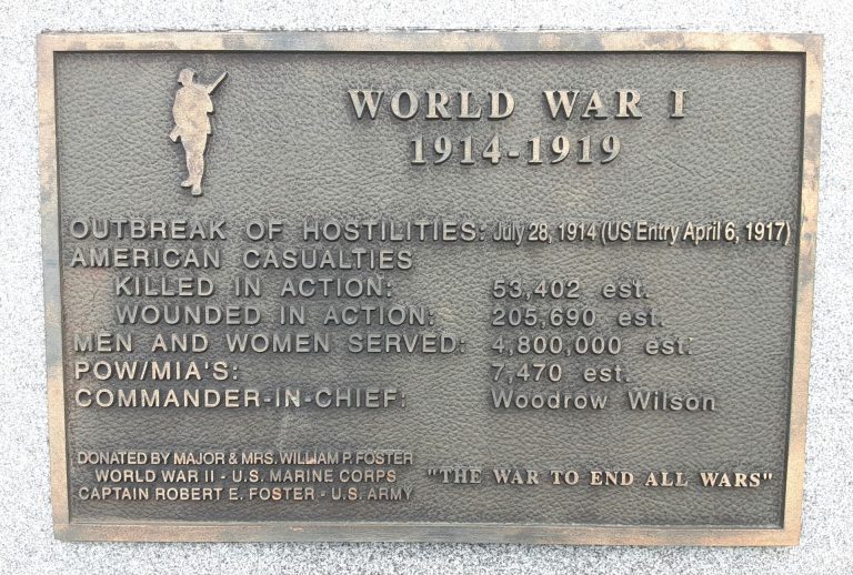 CANANDAIGUA WORLD WAR I MEMORIAL PLAQUE