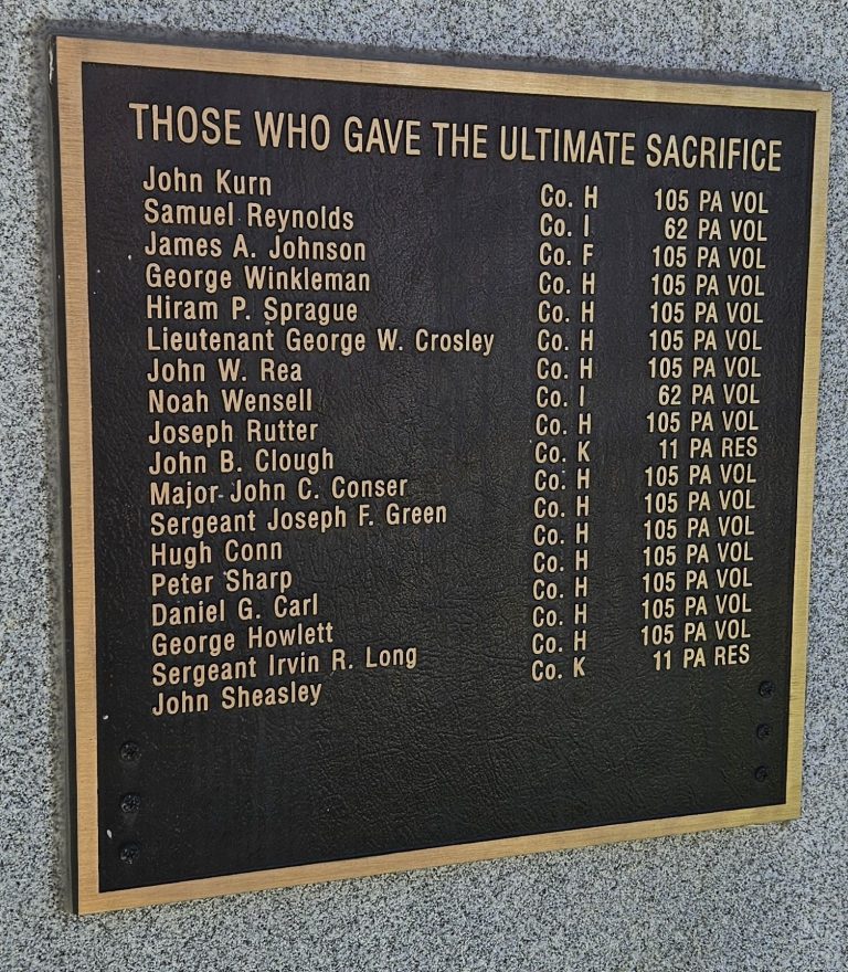 CITIZENS OF REYNOLDSVILLE SOLDIERS & SAILORS CIVIL WAR MEMORIAL PLAQUE