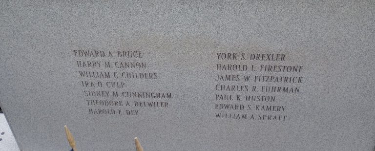 COLUMBIANA CEMETERY WAR VETERANS MEMORIAL LEFT STONE