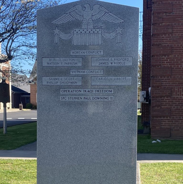 CUMBERLAND COUNTIANS SUPREME SACRIFICE WAR MEMORIAL BACK