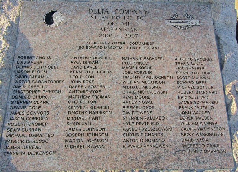 DELTA COMPANY 1ST BN 102 INF REG HONOR ROLL MEMORIAL