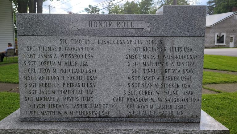 DESERT STORM IRAQI FREEDOM AND THE WAR ON TERROR MEMORIAL BACK