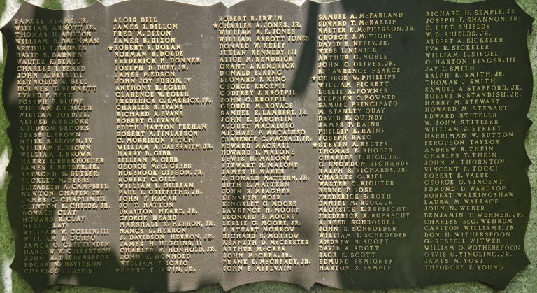 EDGEWORTH WORLD WAR II HONOR ROLL MEMORIAL PLAQUE