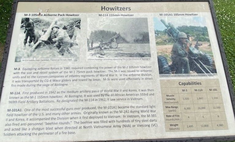 FORT CAMPBELL HOWITZERS WAR MEMORIAL PANEL