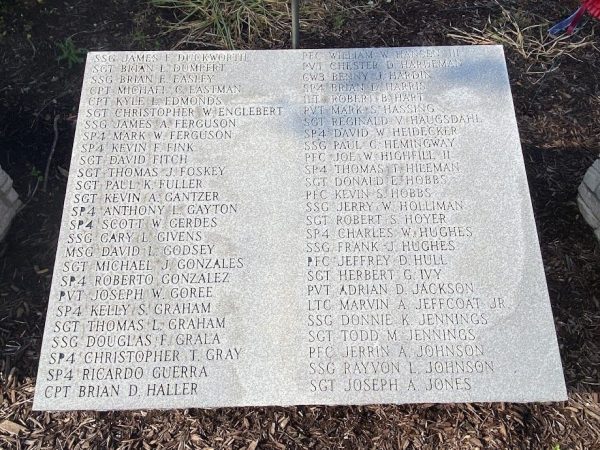 FORT CAMPBELL MEMORIAL PARK STONE C