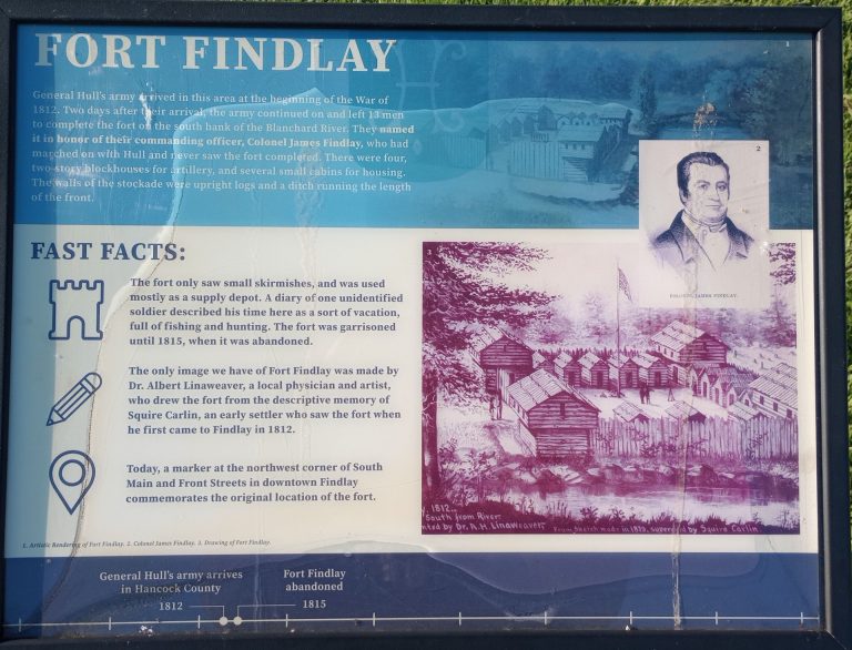 FORT FINDLAY WAR MEMORIAL PANEL