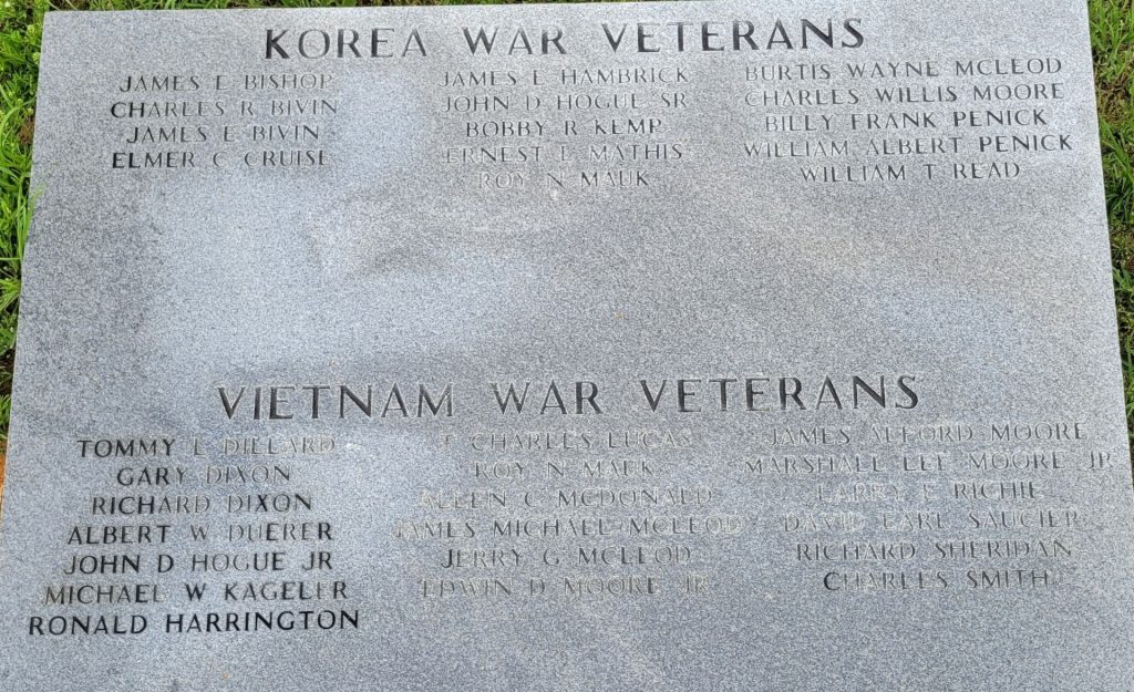 GRAPELAND WAR VETERANS MEMORIAL HONOR ROLL STONE C
