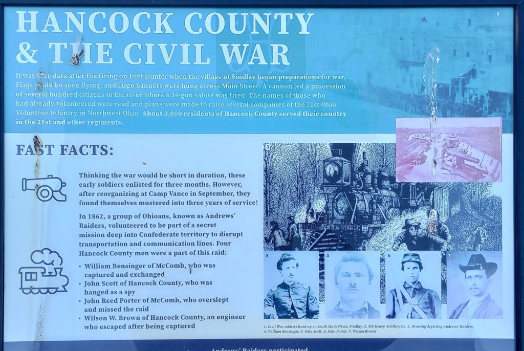 HANCOCK COUNTY & THE CIVIL WAR MEMORIAL PANEL
