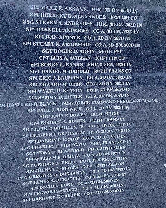 IN MEMORY OF 248 SOLDIERS OF TASK FORCE 3-502 MEMORIAL STONE B