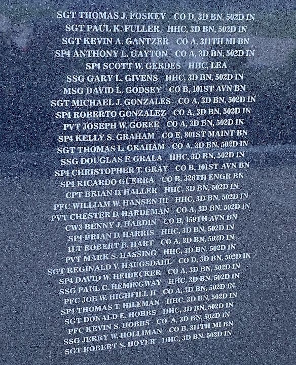 IN MEMORY OF 248 SOLDIERS OF TASK FORCE 3-502 MEMORIAL STONE C