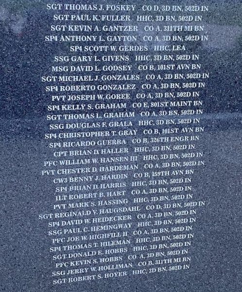 IN MEMORY OF 248 SOLDIERS OF TASK FORCE 3-502 MEMORIAL STONE D