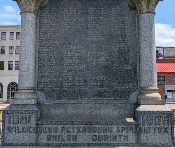 LAWRENCE COUNTY CIVIL WAR MEMORIAL SIDE C