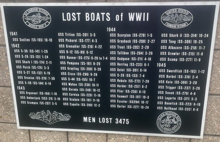 LOST BOATS OF WWII MEMORIAL PLAQUE