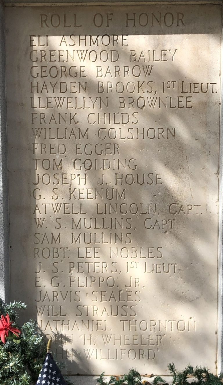 LOWNDES COUNTY WORLD WAR MEMORIAL RIGHT STONE