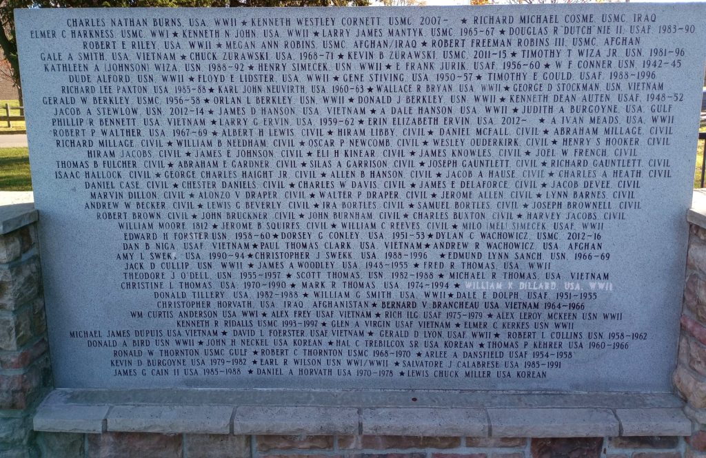 MILAN VETERANS WALL OF HONOR SECTION B