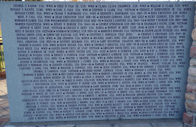 MILAN VETERANS WALL OF HONOR SECTION C