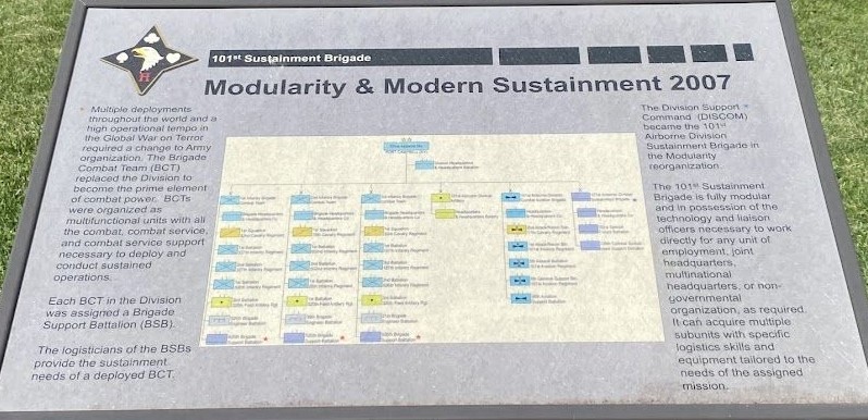 MODULARITY & MODERN SUSTAINMENT 2007 WAR MEMORIAL PANEL