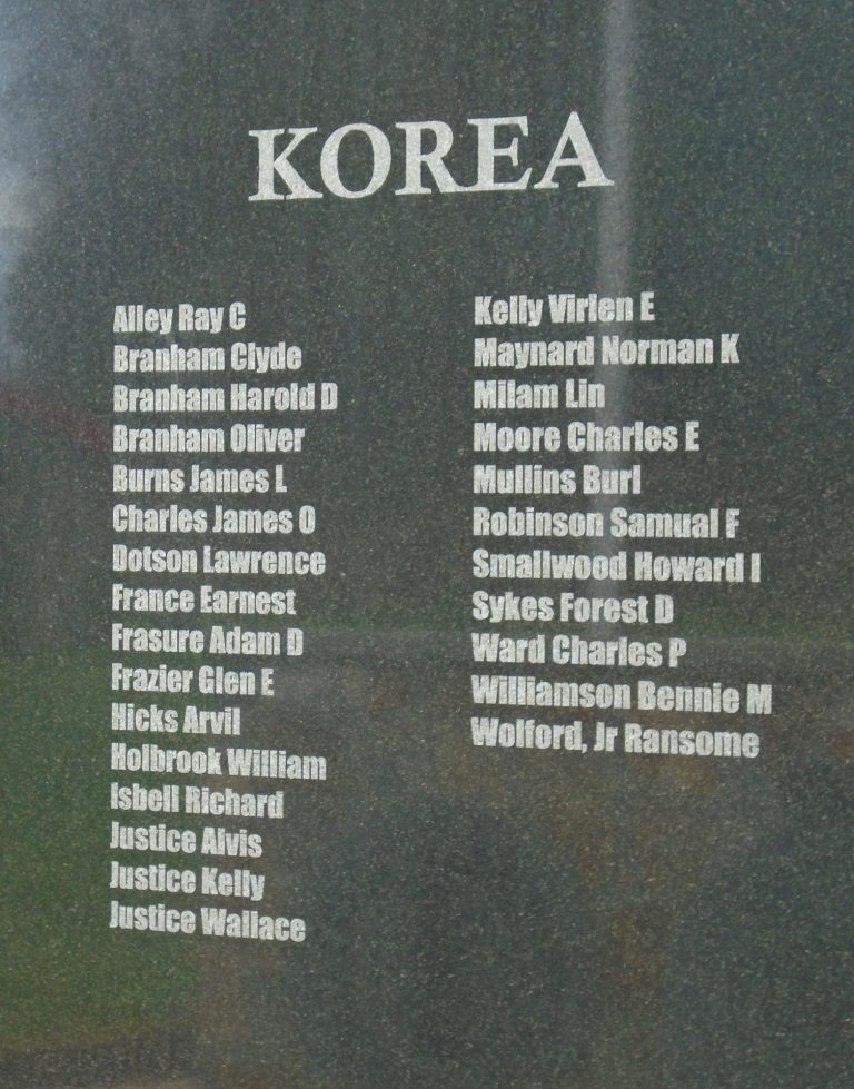 PIKEVILLE WAR VETERANS MEMORIAL PLAQUE C
