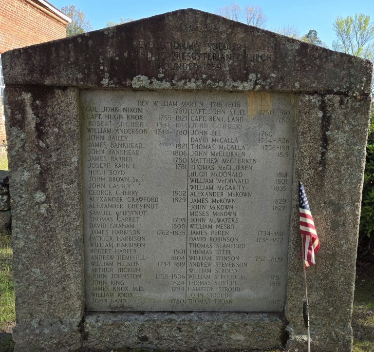 REVOLUTIONARY SOLDIERS OF CATHOLIC PRESBYTERIAN CHURCH MEMORIAL