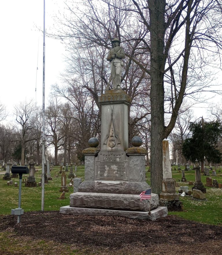 ST. MARYS CIVIL WAR MEMORIAL