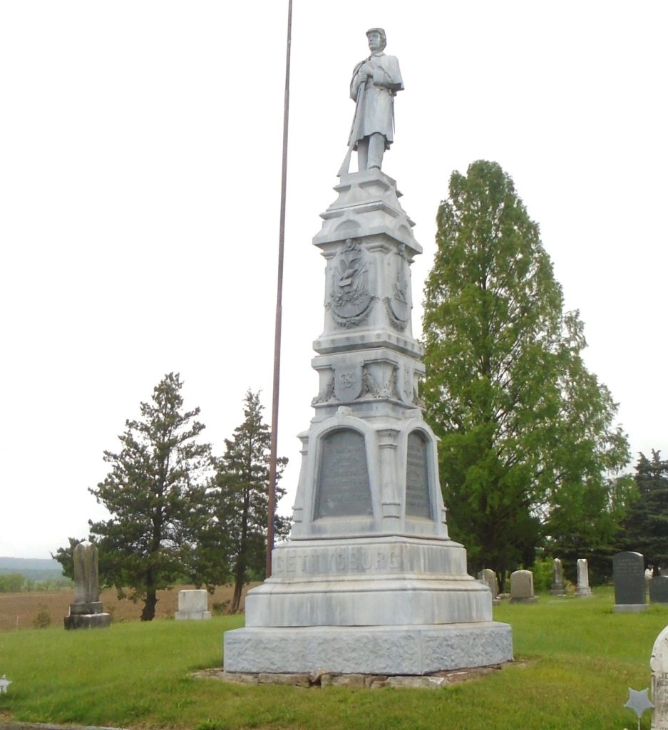 TO THE BRAVE DEFENDERS OF THE UNION WAR MEMORIAL