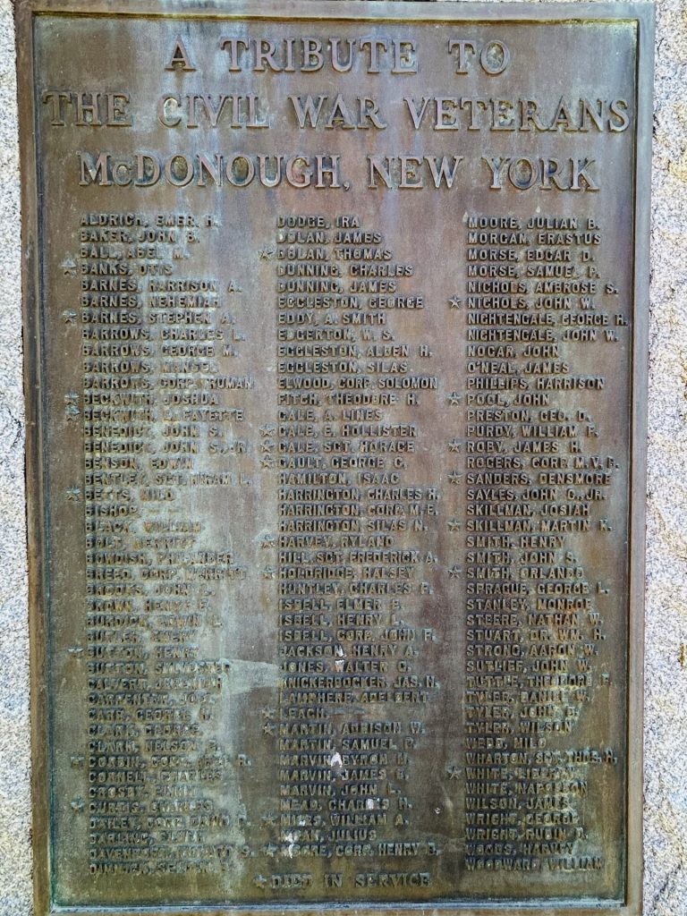 TRIBUTE TO THE CIVIL WAR VETERANS MEMORIAL PLAQUE