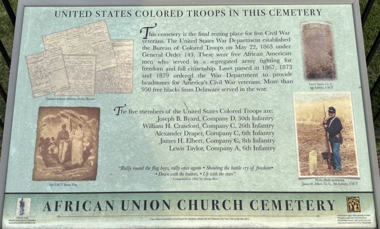 UNITED STATES COLORED TROOPS IN THIS CEMETERY MEMORIAL PANEL