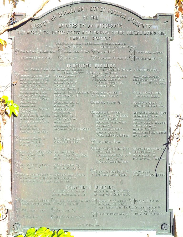 UNIVERSITY OF MINNESOTA WAR WITH SPAIN VETERANS MEMORIAL PLAQUE