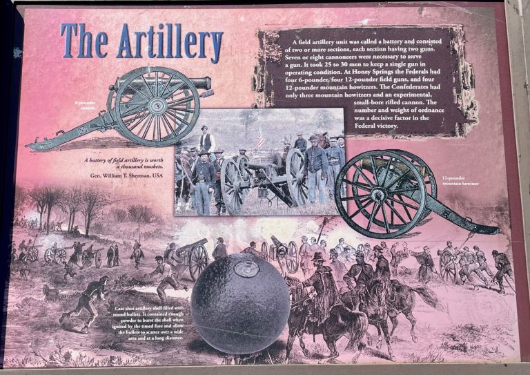 THE ARTILLERY WAR MEMORIAL PANEL