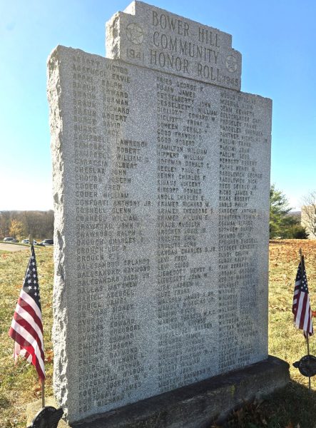 BOWER HILL COMMUNITY HONOR ROLL WORLD WAR II MEMORIAL