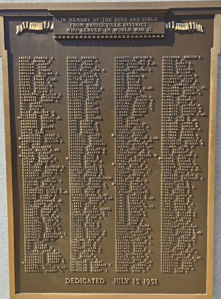 BRIDGEVILLE DISTRICT WORLD WARS HONOR ROLL MEMORIAL PLAQUE
