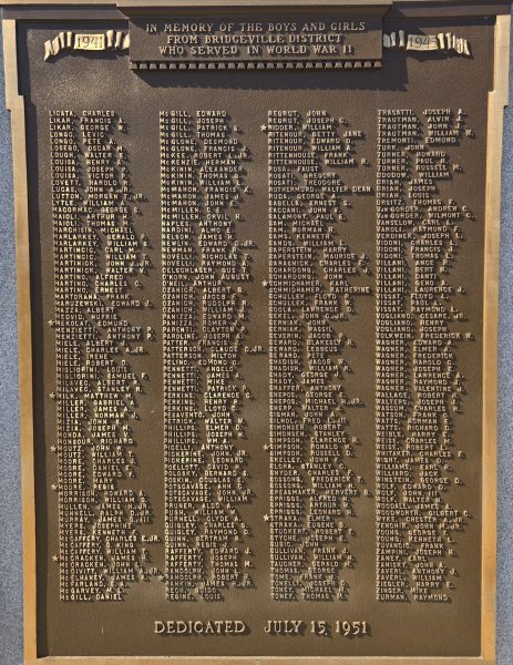 BRIDGEVILLE DISTRICT WORLD WARS HONOR ROLL MEMORIAL PLAQUE C