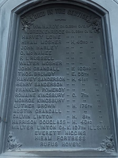 CAMDEN TOWNSHIP CIVIL WAR MEMORIAL PLAQUE A