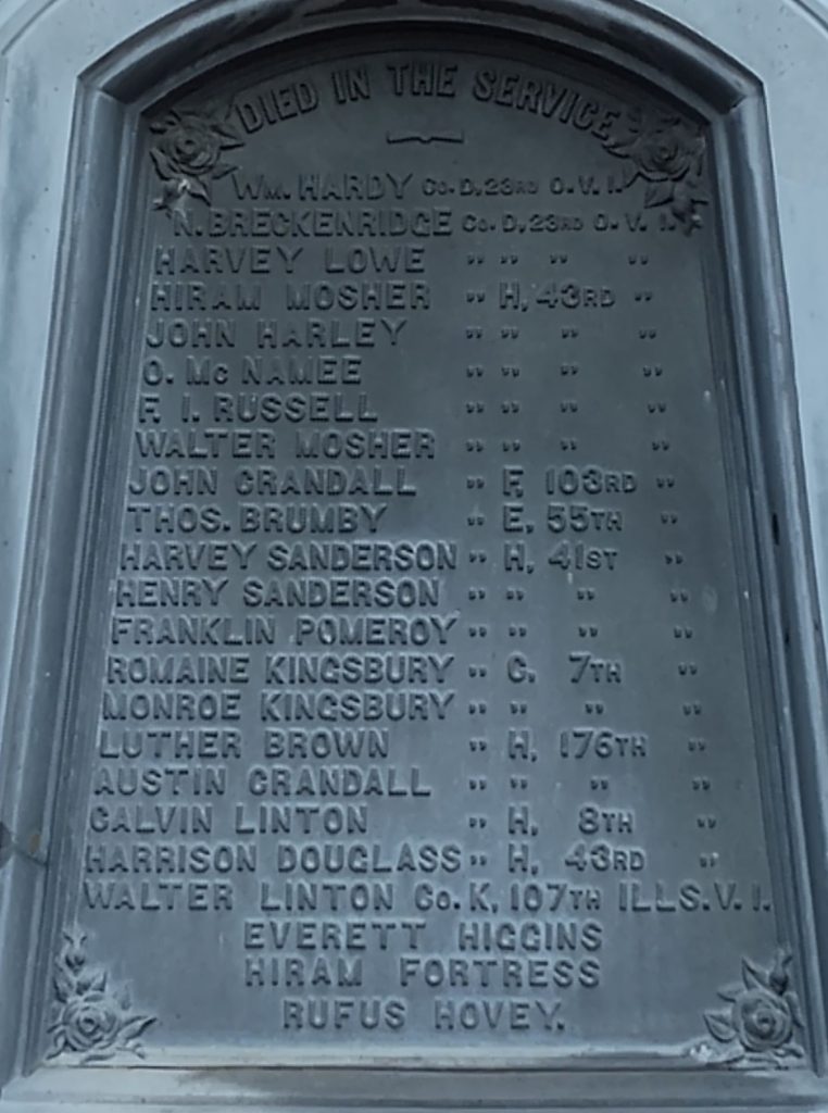 CAMDEN TOWNSHIP CIVIL WAR MEMORIAL PLAQUE A