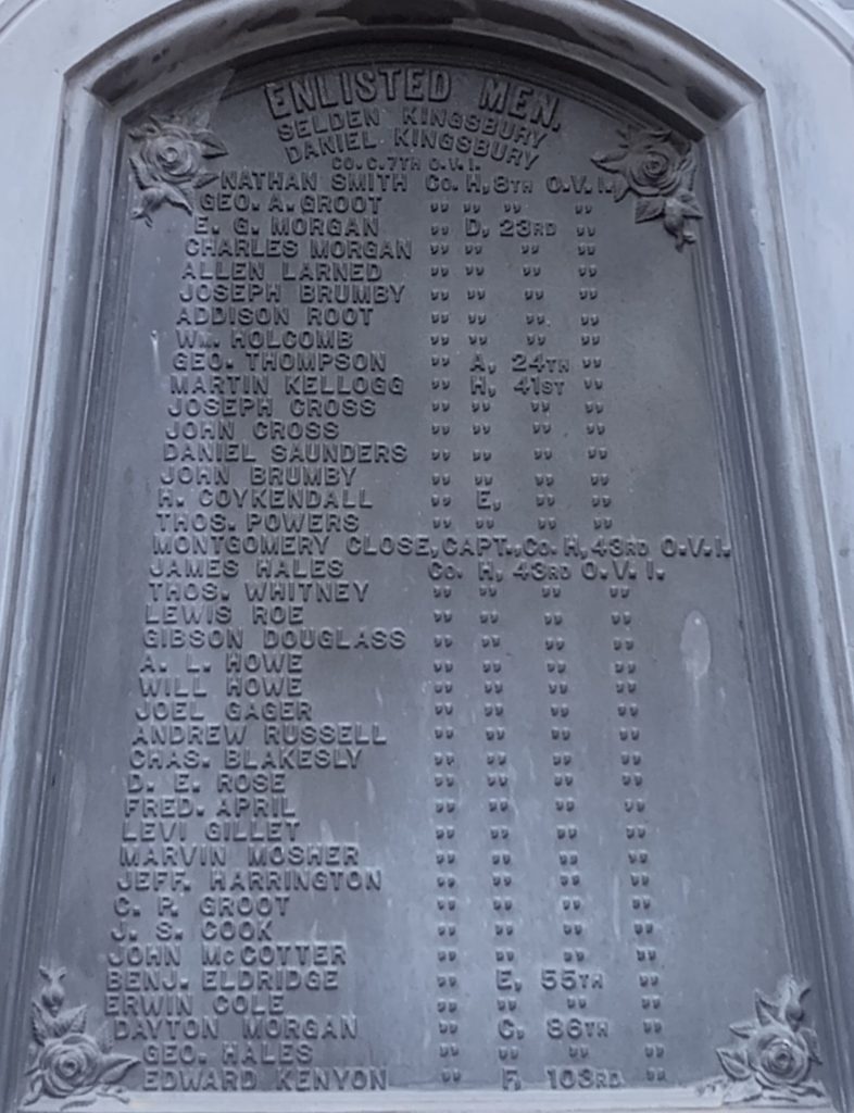 CAMDEN TOWNSHIP CIVIL WAR MEMORIAL PLAQUE B