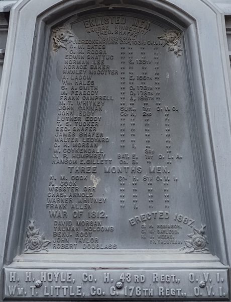 CAMDEN TOWNSHIP CIVIL WAR MEMORIAL PLAQUE C