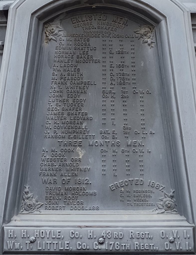 CAMDEN TOWNSHIP CIVIL WAR MEMORIAL PLAQUE C